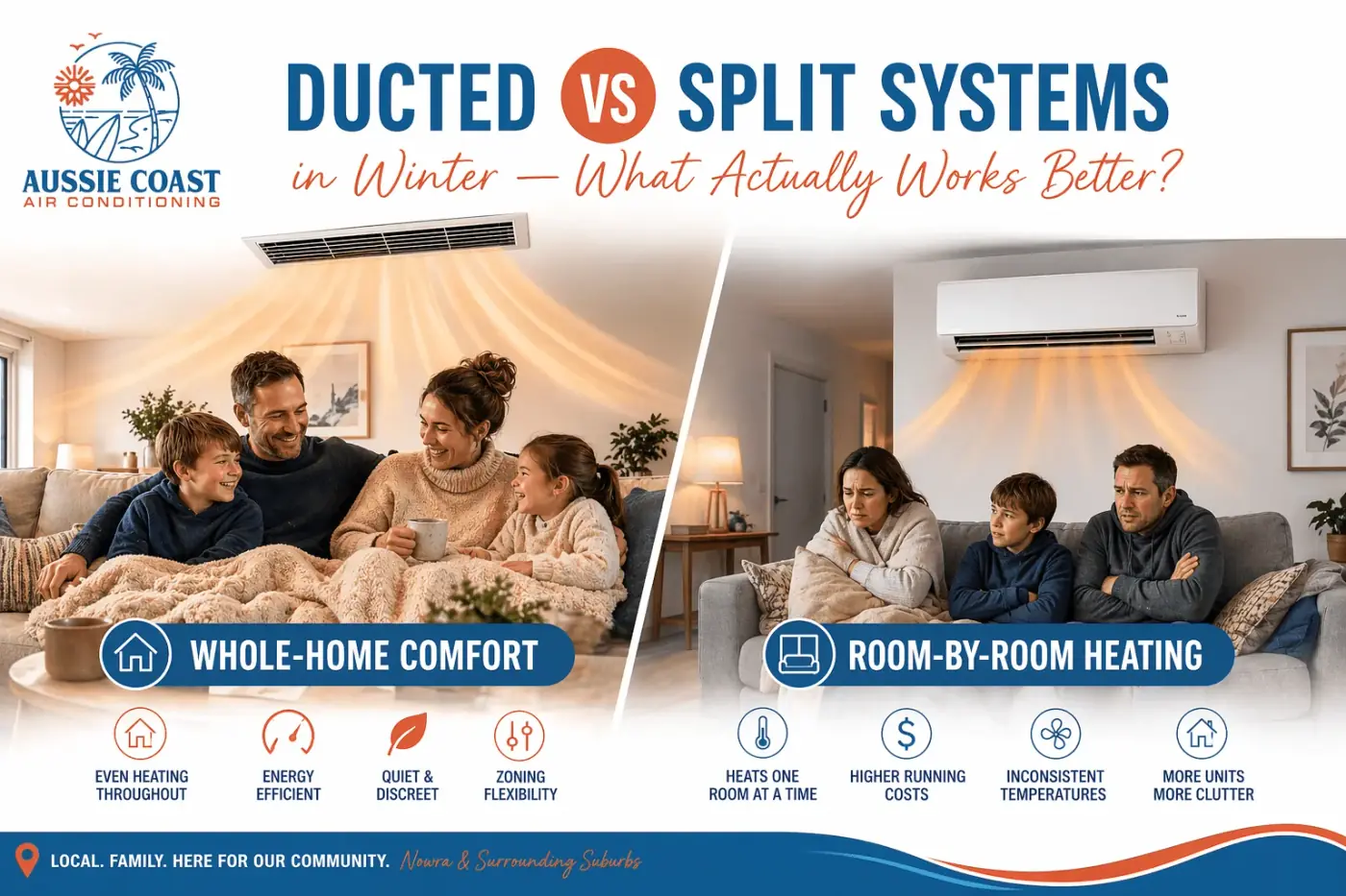 Ducted vs Split Systems in Winter — What Actually Works Better?